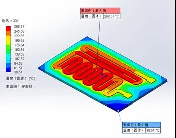 【 操作视频 】SOLIDWORKS Simulation一键生成爆炸视图 ，学起来！