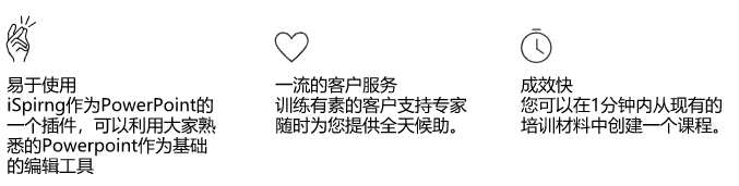 创作课程和SCORM的强大工具iSpring Suite详细介绍