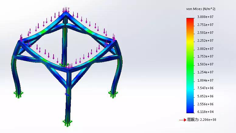 SOLIDWORKS工程师请注意查收！巧用SOLIDWORKS Simulation挑选“最佳”设计方案！|操作视频