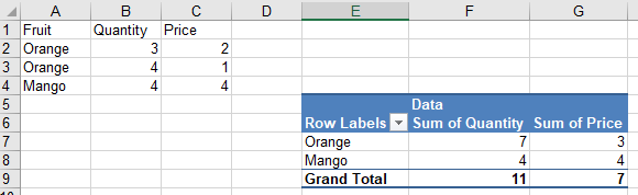 无需MS Office创建Excel！使用C ++以编程方式在 Excel 文件中处理数据透视表