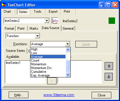 TeeChart for .NET图表控件教程：如何与使用函数