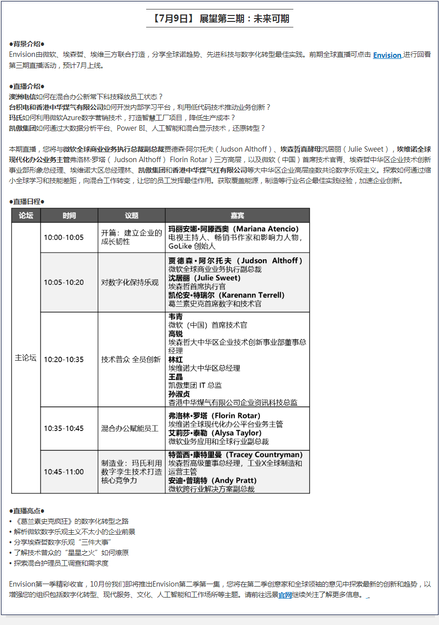 Microsoft Envision——探索企业数字化转型最近实践