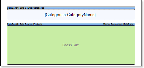 Stimulsoft Reports用户手册：数据带中的交叉表报表