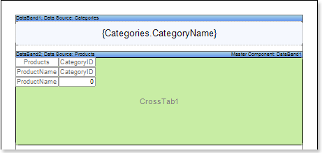 Stimulsoft Reports用户手册：数据带中的交叉表报表