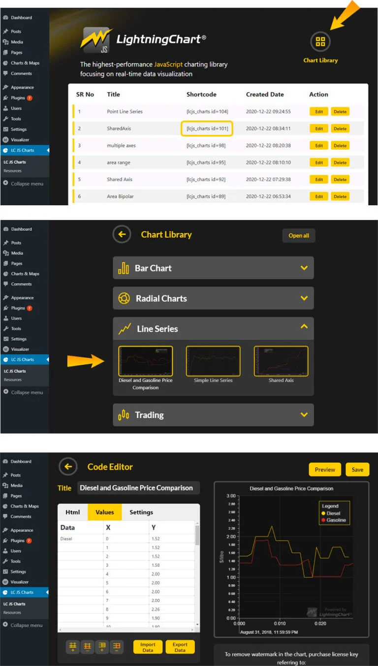 如何开始使用新的LightningChart JS WordPress 插件 width=