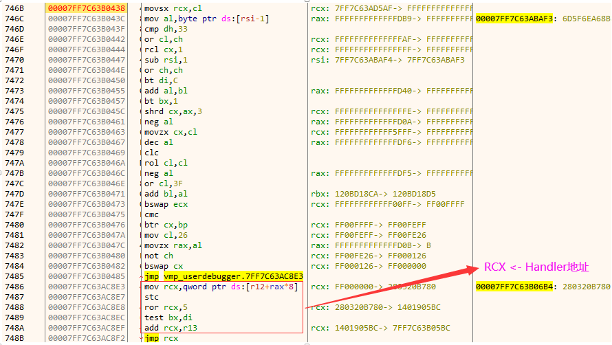 代码加壳保护软件VMProtect：Tls回调函数分析（上）