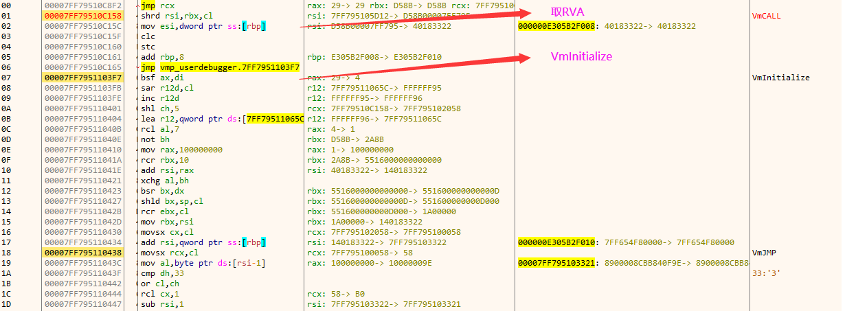 代码加壳保护软件VMProtect：Tls回调函数分析（上）