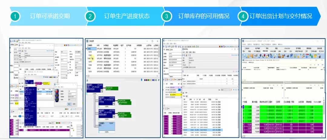 SOLIDWORKS DELMIAworks APS助力全局优化实时调度，全面提升生产效率！