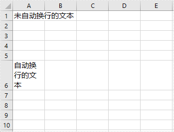 国产Excel开发组件Spire.XLS教程：在 Java 中设置 Excel 单元格文字自动换行和取消自动换行