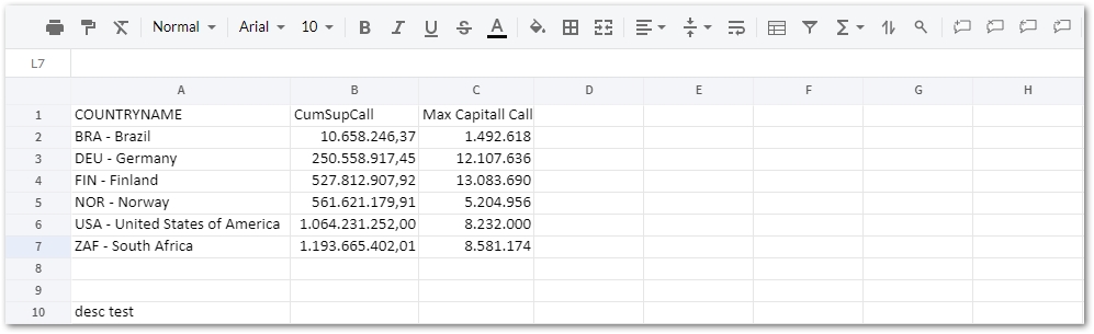 如何在 ASP.NET MVC 中创建、读取和编辑 Excel 电子表格？Aspose轻松搞定