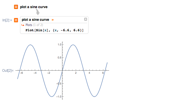 mathematica面向数学学习快速入门指南