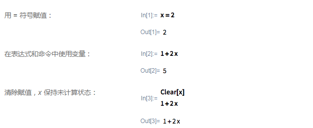 Mathematica和Wolfram语言面向数学的入门指南：变量和函数