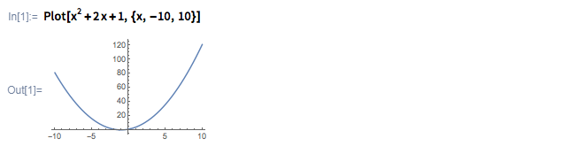 Mathematica和Wolfram语言面向数学的入门指南：二维绘图