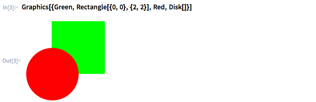 Mathematica和Wolfram语言面向数学的入门指南：几何