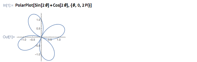 Mathematica和Wolfram语言面向数学的入门指南：极坐标
