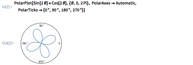 Mathematica和Wolfram语言面向数学的入门指南：极坐标