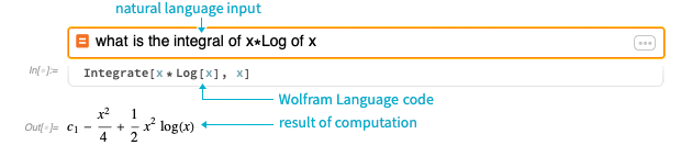 ?Wolfram Alpha Notebook Edition无需编程，立即上手做复杂计算！