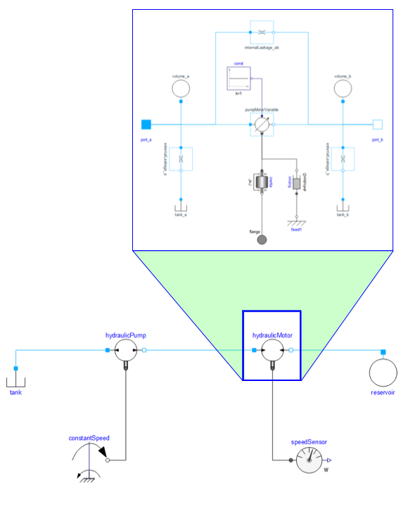 Wolfram System Modeler案例：液压马达
