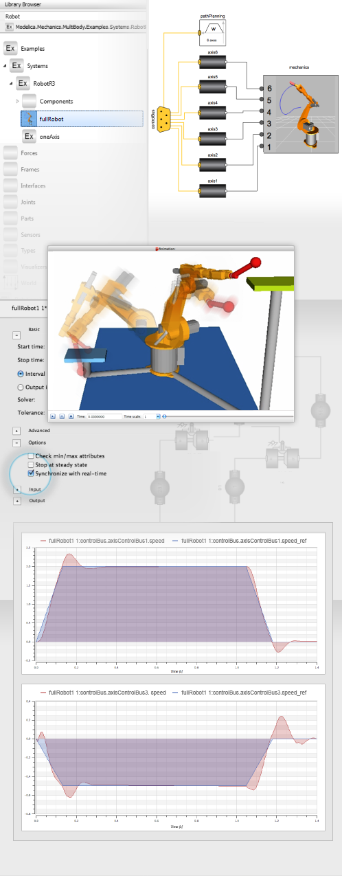 wolfram system modeler案例:工业机器人的路径规划和控制