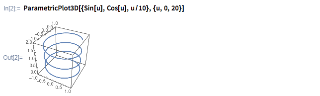 Mathematica和Wolfram语言面向数学的入门指南：三维绘图