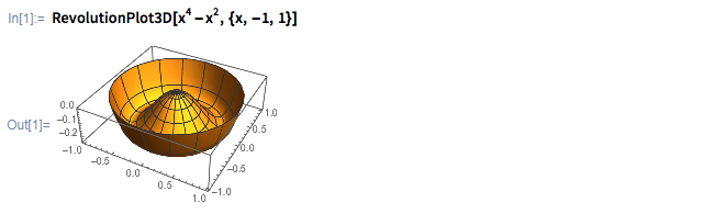 Mathematica和Wolfram语言面向数学的入门指南：三维绘图