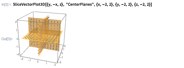 Mathematica和Wolfram语言面向数学的入门指南：矢量分析与可视化