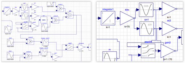 SystemModeler 和 Mathematica：工程教学模型