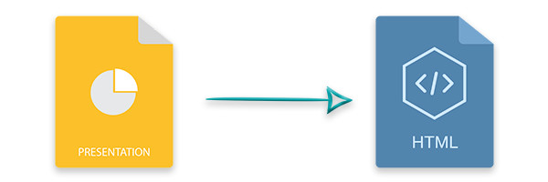 PPT处理控件Aspose.Slides功能演示：在Android中将 PowerPoint PPTX/PPT 转换为 HTML