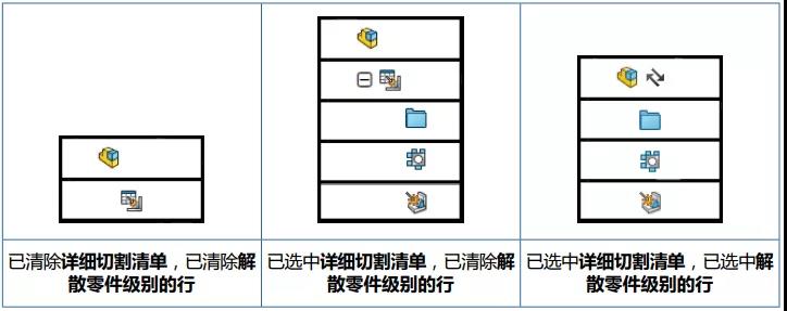 智能工程图助你提前完成设计任务 | SOLIDWORKS 2022 新功能揭秘！