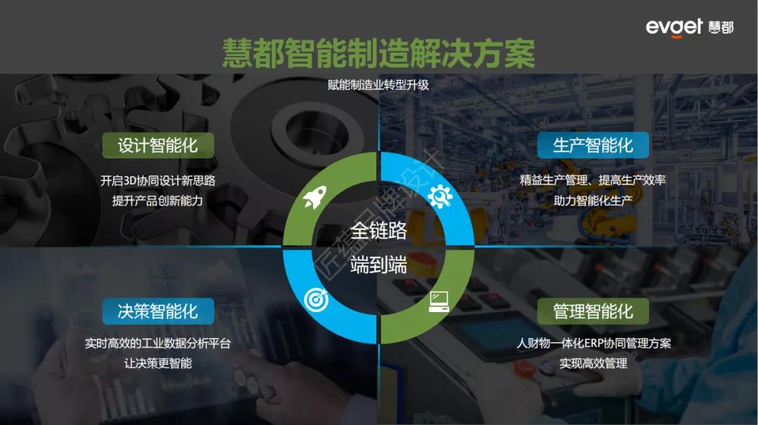 企业有了ERP，还需要购买MES系统吗？