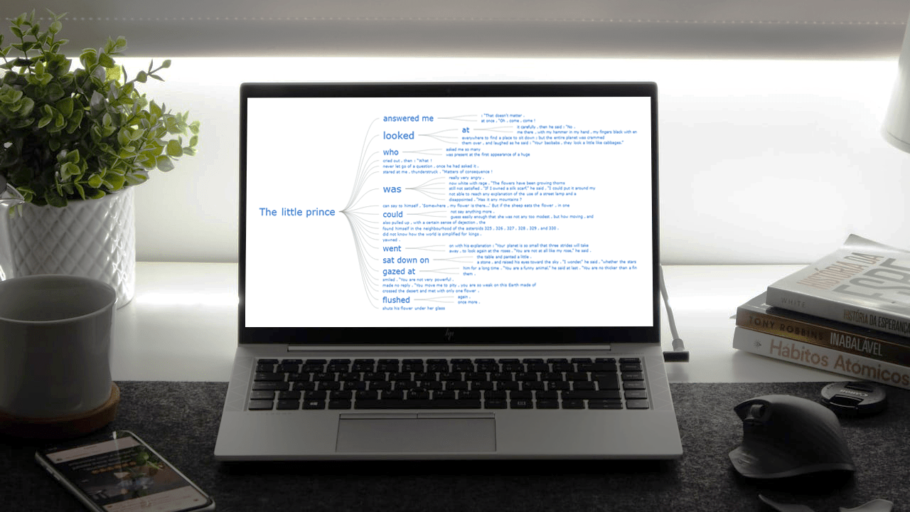 ?图表控件AnyChart教程：使用 JavaScript 构建词树图