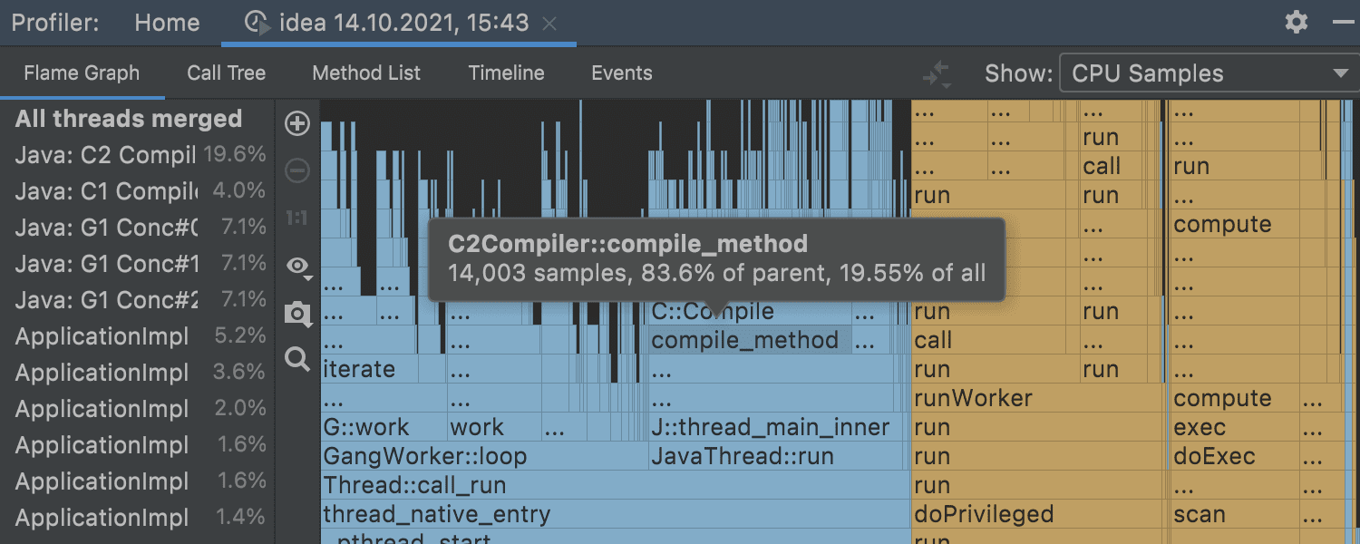 IntelliJ IDEA分析：Java的 5 个最佳功能