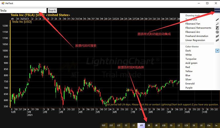 LightningChart.NET本地开发及样例中心、程序集获得方法分享