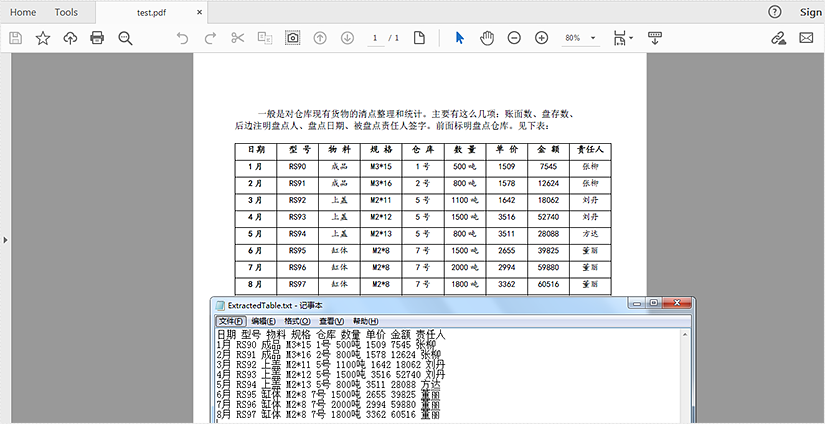 3分钟实现Java 提取 PDF 中的表格，含源码