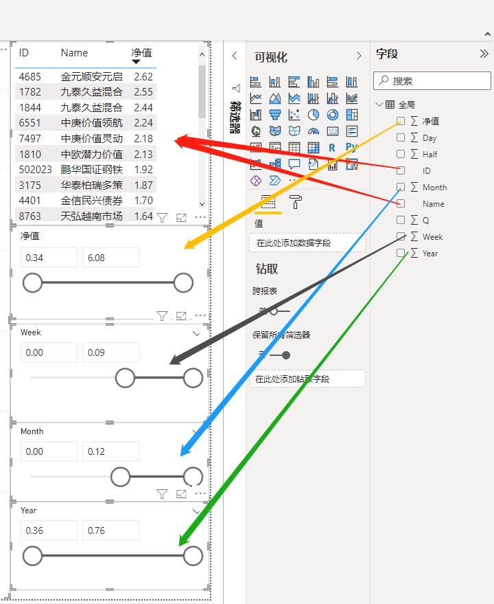 基金怎么选？利用PowerBI获取开放数据、数据建模，选择有理有据