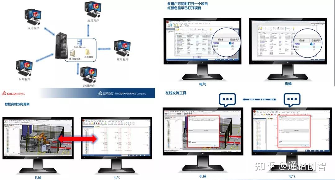 SolidWorks Electrical机电协同价值：助力电气工程师与机械工程师协同工作