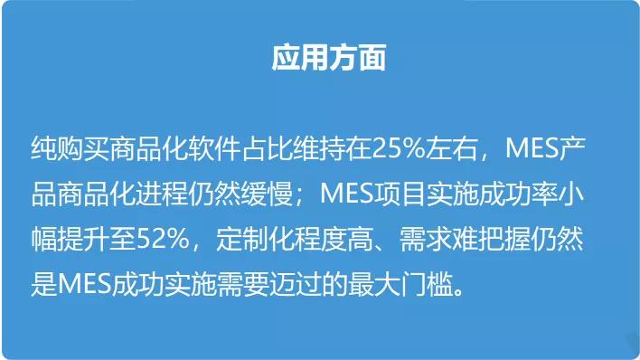 负重前行？离散制造业MES/MOM商业模式如何破局？
