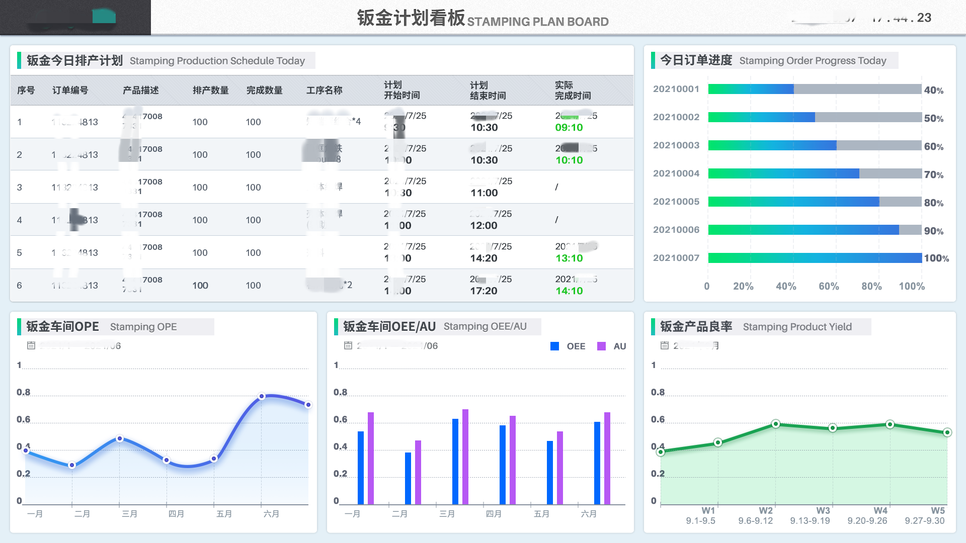 ASP生产排程系统