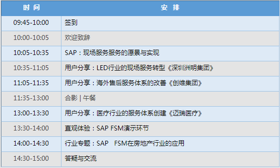 SAP数字化供应链私享会：企业现场服务转型用户分享