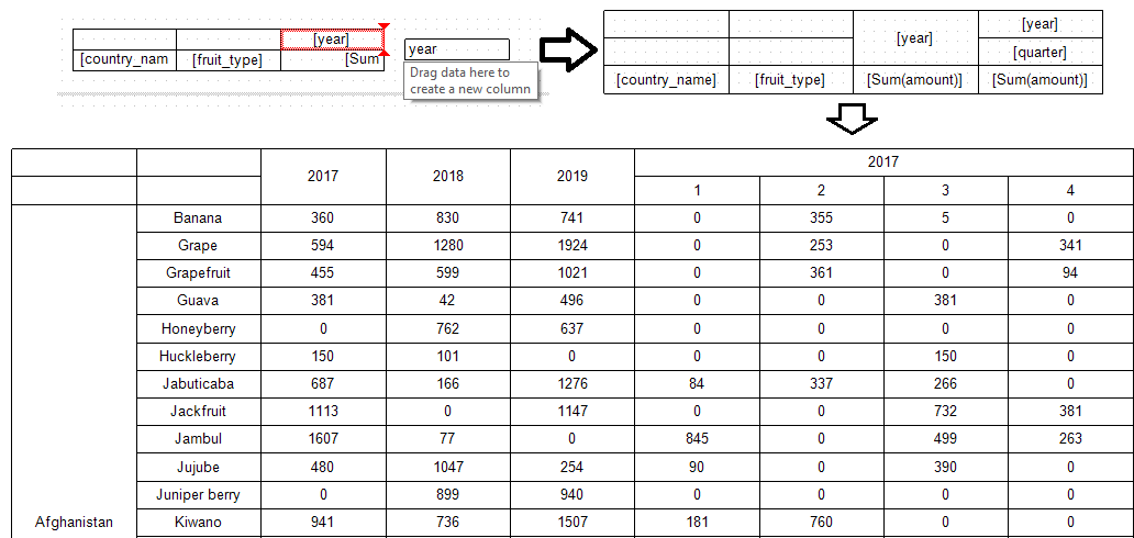 FastReport .NET使用教程：使用高级矩阵创建复杂 表