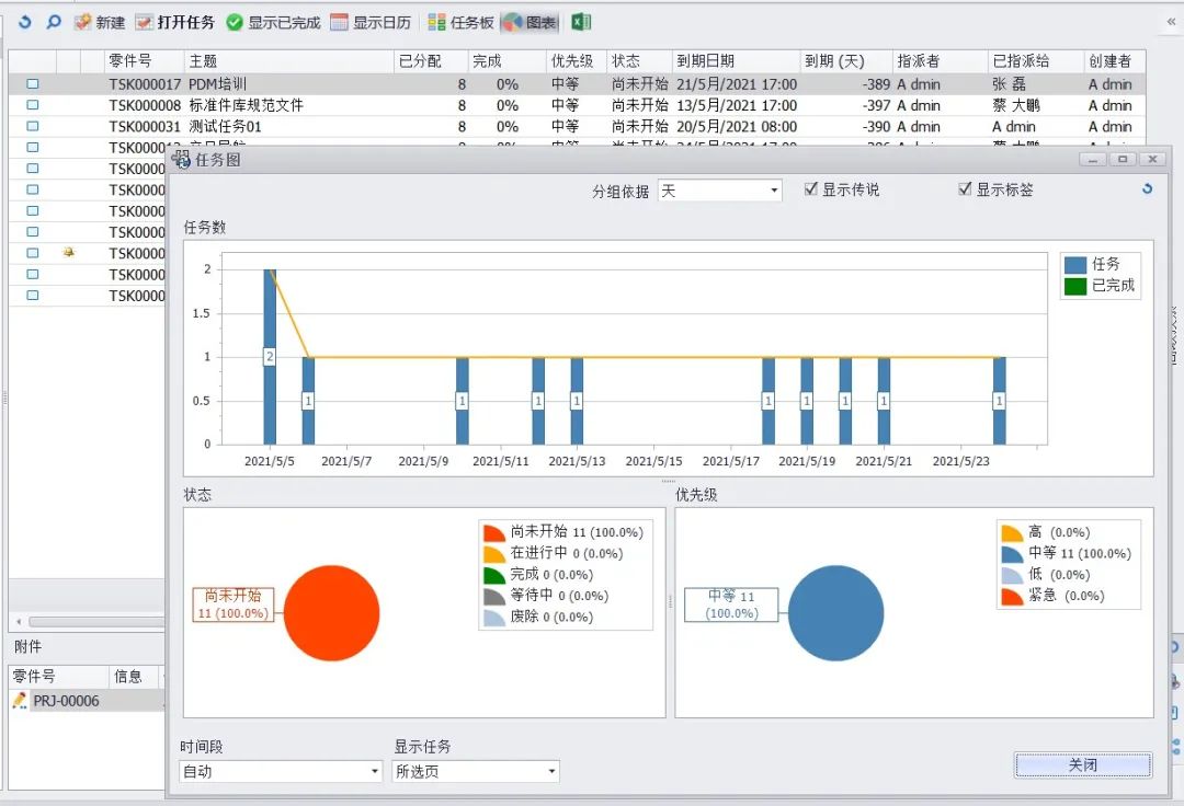 听说PDM不够用？SOLIDWORKS Manage了解一下！