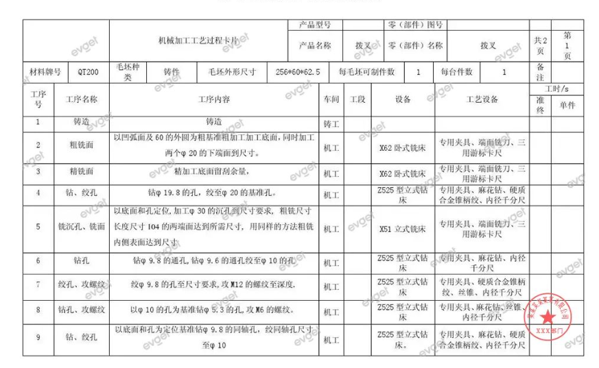 如何给工艺文件加水印并导出PDF？Spire .PDF 轻松搞定!