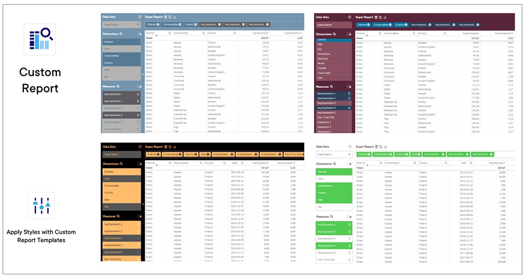 数据可视化插件Vizlib 携手慧都正式上线，为Qlik 打造更强大的分析功能~