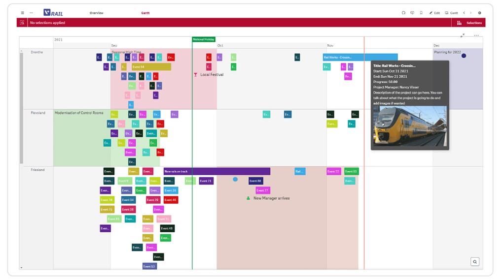 数据可视化插件Vizlib 携手慧都正式上线，为Qlik 打造更强大的分析功能~