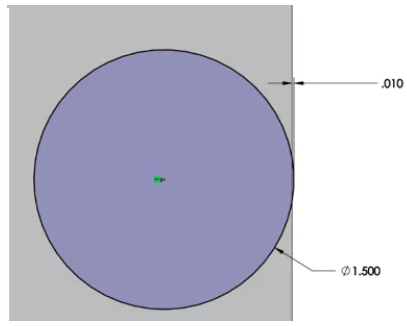 SOLIDWORKS出现零厚度错误的原因和解决方案