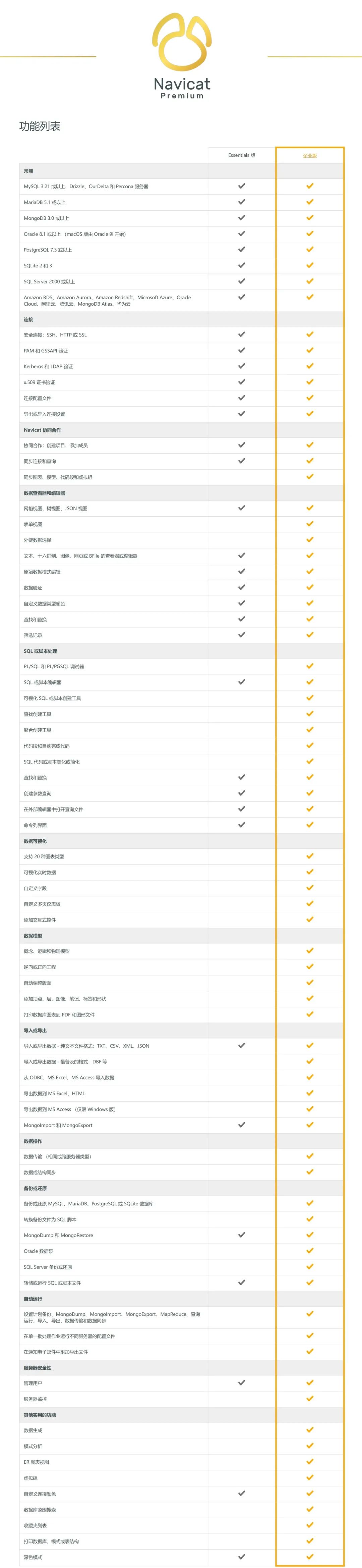 为什么说Navicat与PostgreSQL是数据库领域的中流砥柱？