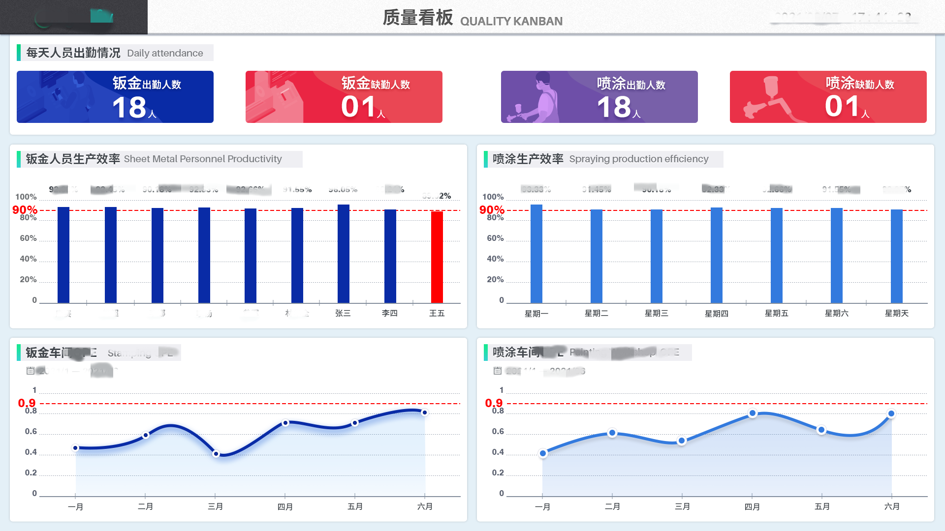 半岛·综合体育钣金行业MES系统功能模块介绍(图2)