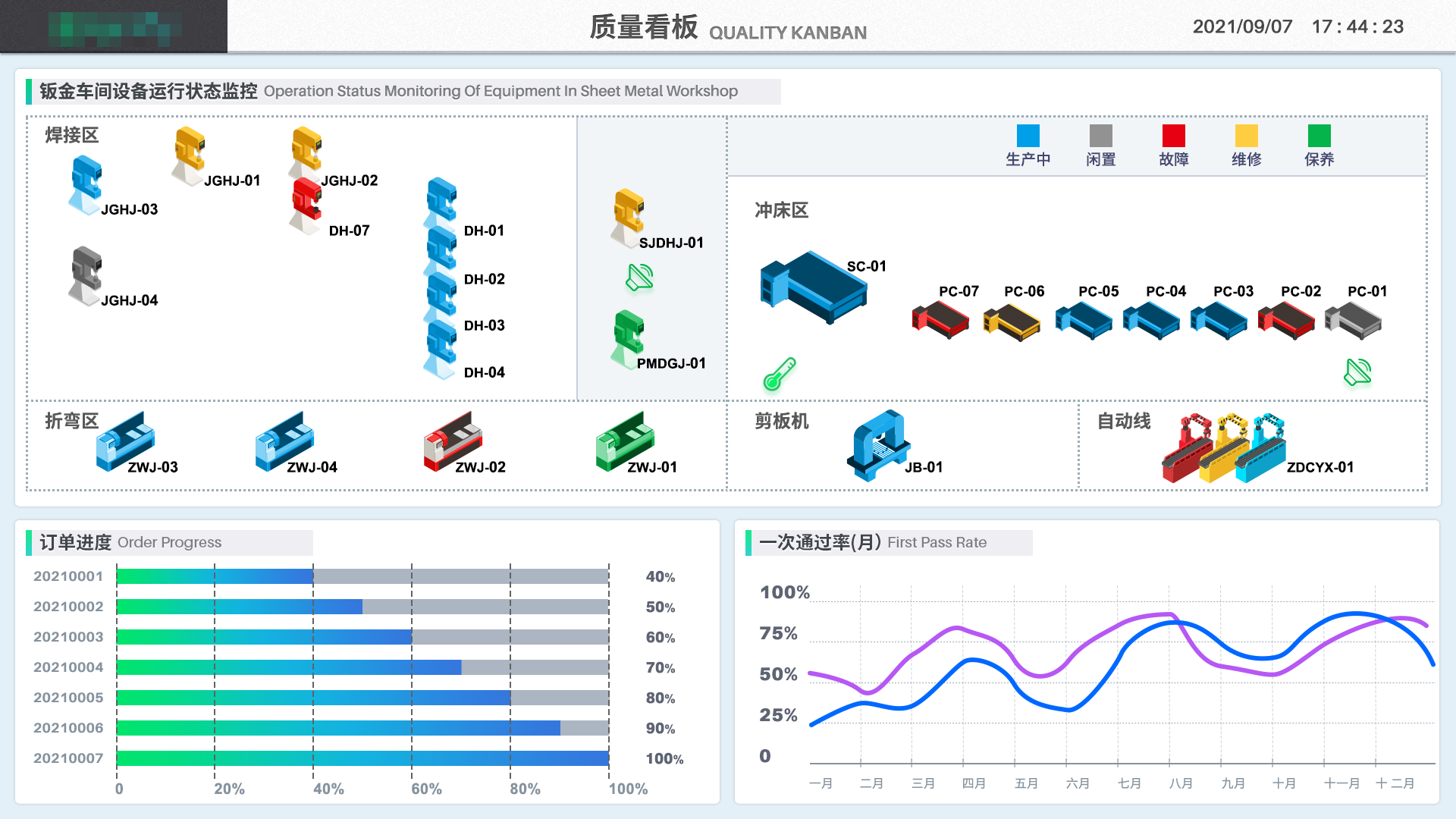 MES系统