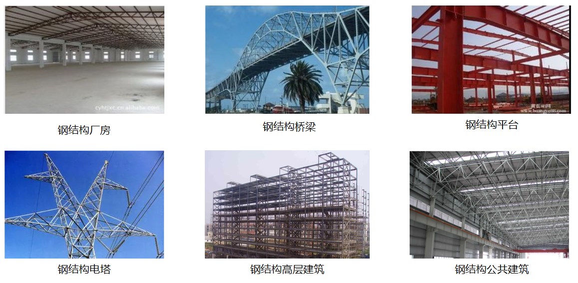 钢结构应用行业