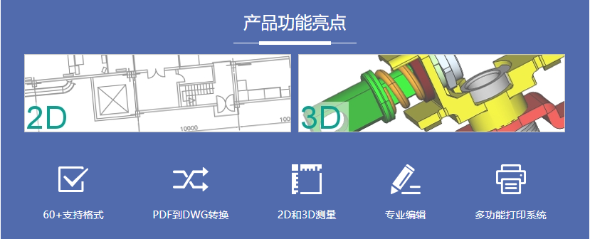 功能亮点图